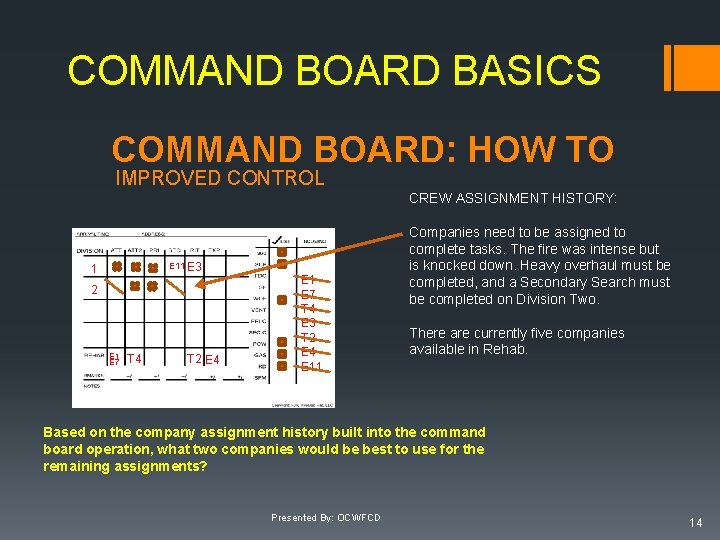 COMMAND BOARD BASICS COMMAND BOARD: HOW TO IMPROVED CONTROL CREW ASSIGNMENT HISTORY: E 11 COMMAND BOARD BASICS COMMAND BOARD: HOW TO IMPROVED CONTROL CREW ASSIGNMENT HISTORY: E 11
