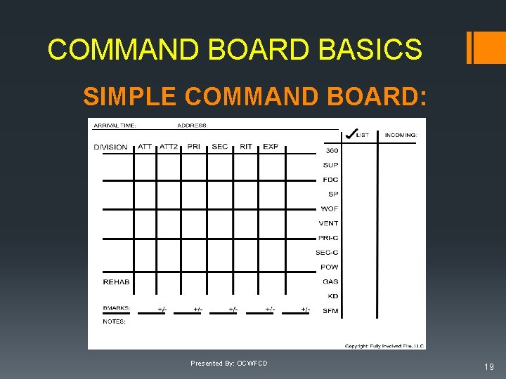 COMMAND BOARD BASICS SIMPLE COMMAND BOARD: Presented By: OCWFCD 19 COMMAND BOARD BASICS SIMPLE COMMAND BOARD: Presented By: OCWFCD 19