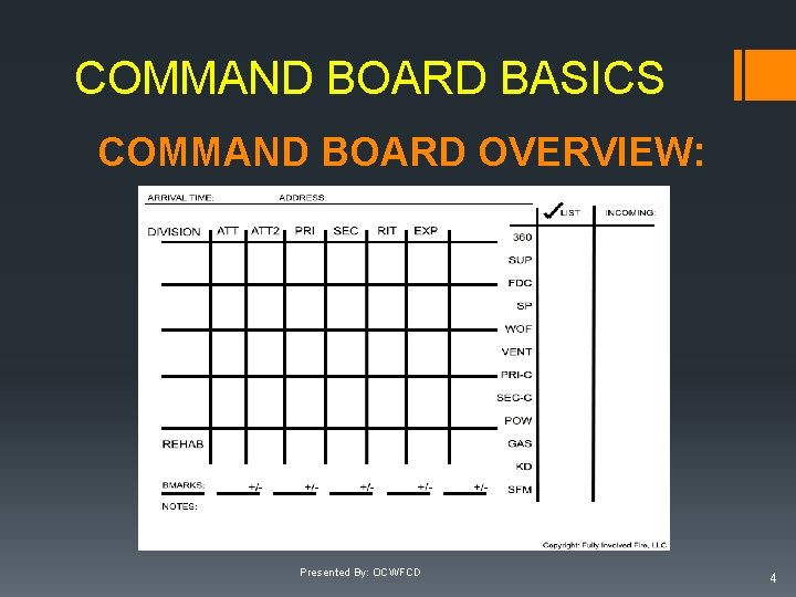 COMMAND BOARD BASICS COMMAND BOARD OVERVIEW: Presented By: OCWFCD 4 COMMAND BOARD BASICS COMMAND BOARD OVERVIEW: Presented By: OCWFCD 4