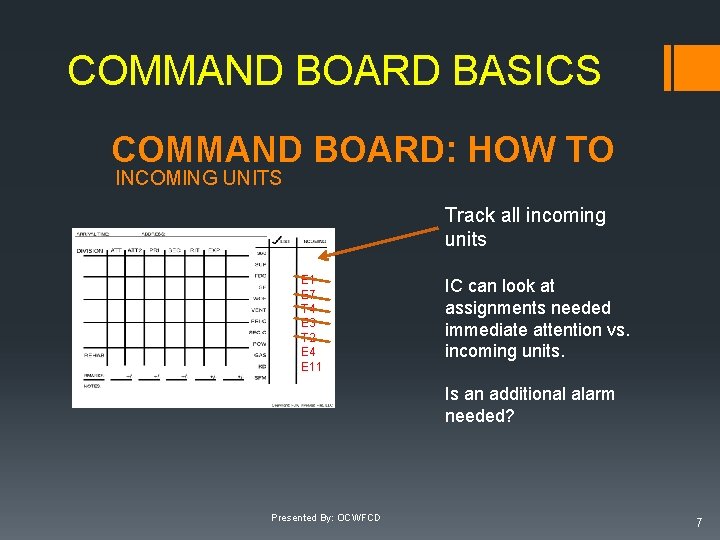 COMMAND BOARD BASICS COMMAND BOARD: HOW TO INCOMING UNITS Track all incoming units E COMMAND BOARD BASICS COMMAND BOARD: HOW TO INCOMING UNITS Track all incoming units E