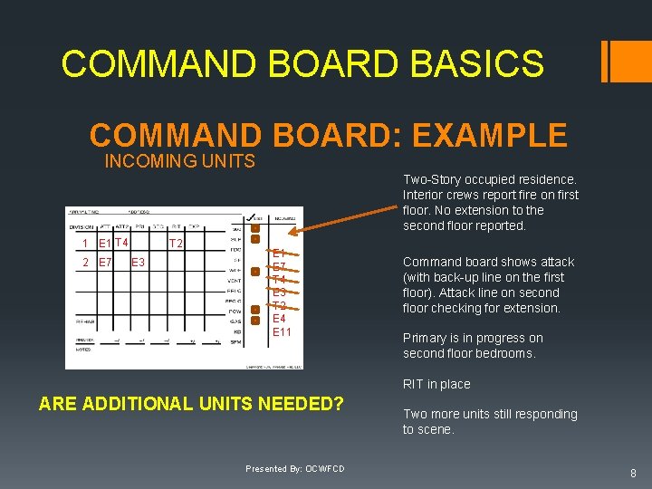 COMMAND BOARD BASICS COMMAND BOARD: EXAMPLE INCOMING UNITS Two-Story occupied residence. Interior crews report COMMAND BOARD BASICS COMMAND BOARD: EXAMPLE INCOMING UNITS Two-Story occupied residence. Interior crews report