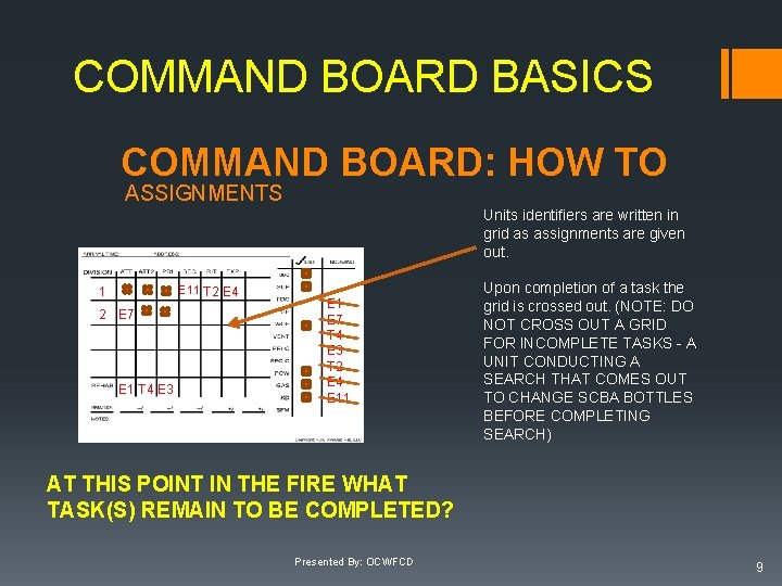 COMMAND BOARD BASICS COMMAND BOARD: HOW TO ASSIGNMENTS Units identifiers are written in grid COMMAND BOARD BASICS COMMAND BOARD: HOW TO ASSIGNMENTS Units identifiers are written in grid