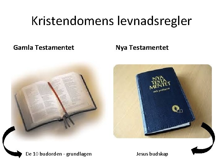 Kristendomens levnadsregler Gamla Testamentet De 10 budorden - grundlagen Nya Testamentet Jesus budskap 