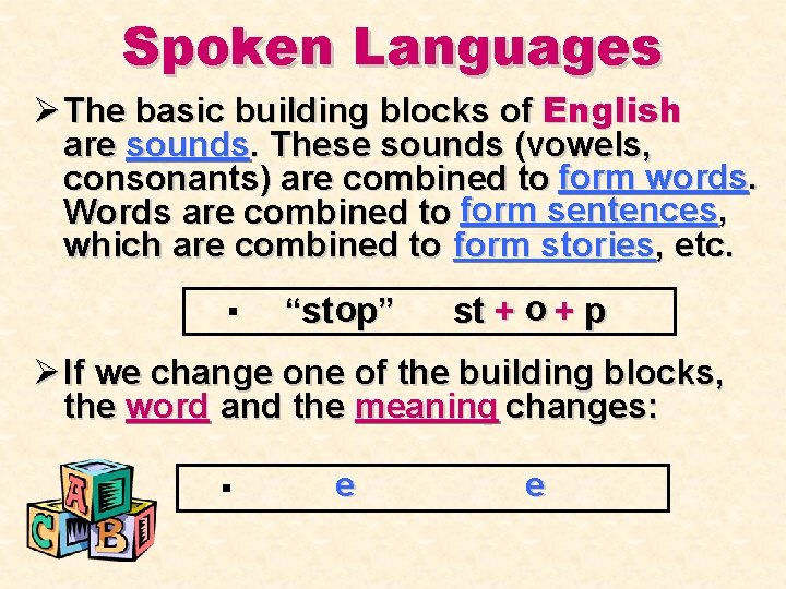 Spoken Languages Ø The basic building blocks of English are sounds. These sounds (vowels,