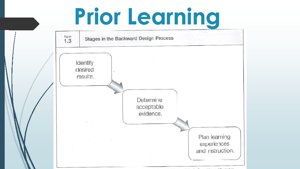 Prior Learning 