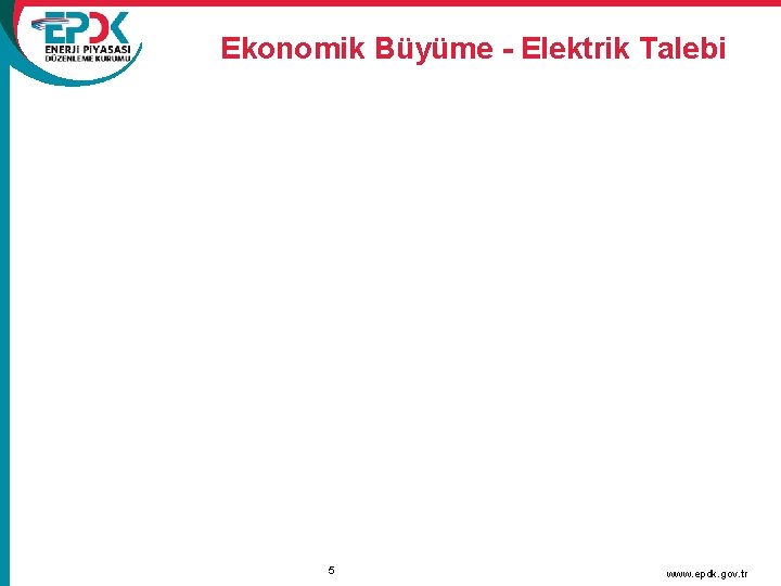 Ekonomik Büyüme - Elektrik Talebi 5 www. epdk. gov. tr 