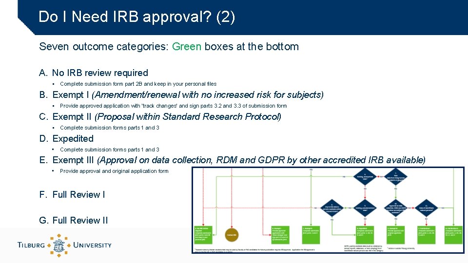 Do I Need IRB approval? (2) Seven outcome categories: Green boxes at the bottom