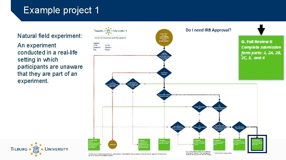 Example project 1 Natural field experiment: An experiment conducted in a real-life setting in