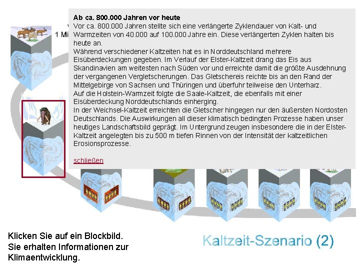 Ab ca. 800. 000 Jahren vor heute Vor ca. 800. 000 Jahren stellte sich