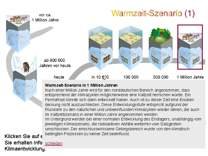 Warmzeit-Szenario in 1 Million Jahren Nach einer Million Jahre wird für den norddeutschen Bereich