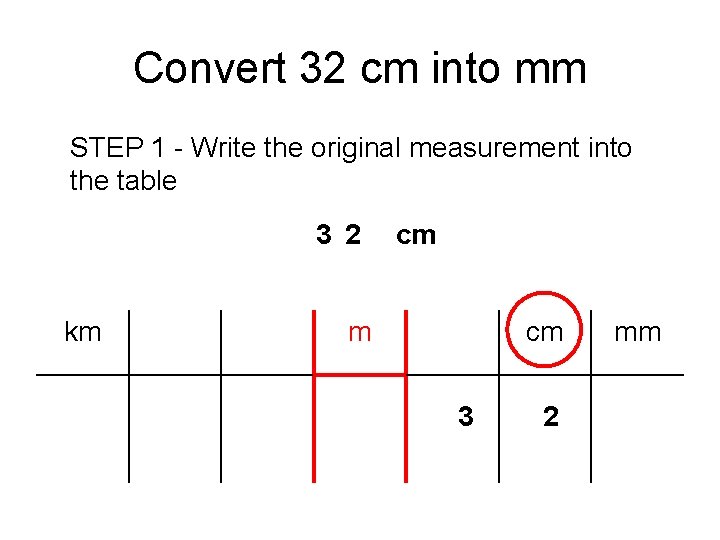 Convert 32 cm into mm STEP 1 - Write the original measurement into the