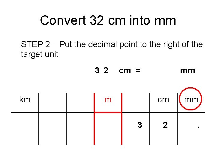 Convert 32 cm into mm STEP 2 – Put the decimal point to the