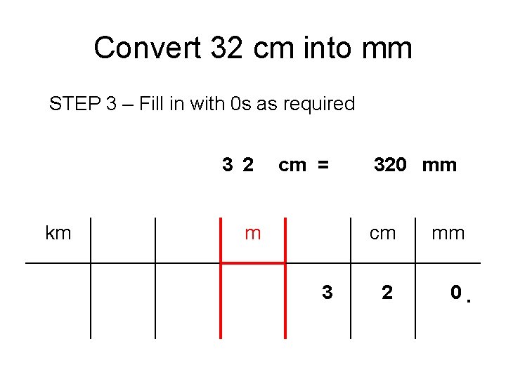 Convert 32 cm into mm STEP 3 – Fill in with 0 s as