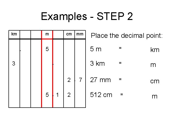 Examples - STEP 2 km m . 3 cm mm 5 m = km