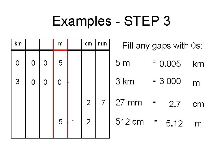 Examples - STEP 3 km m cm mm Fill any gaps with 0 s: