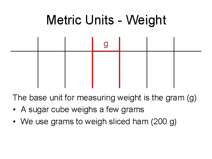Metric Units - Weight g The base unit for measuring weight is the gram