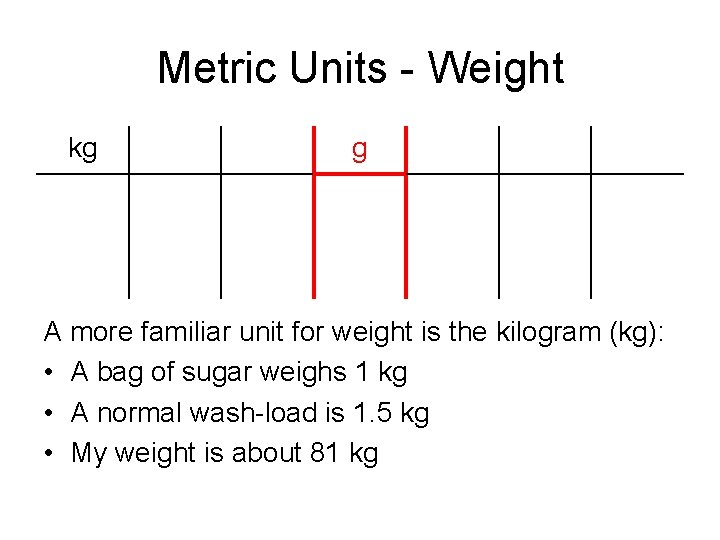 Metric Units - Weight kg g A more familiar unit for weight is the