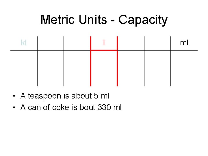 Metric Units - Capacity kl l • A teaspoon is about 5 ml •