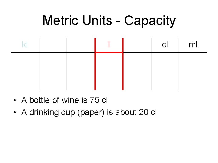 Metric Units - Capacity kl l • A bottle of wine is 75 cl