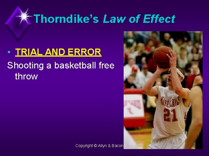 Thorndike’s Law of Effect • TRIAL AND ERROR Shooting a basketball free throw Copyright