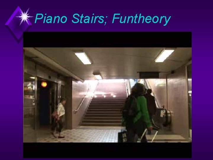 Piano Stairs; Funtheory. com Copyright © Allyn & Bacon 2007 