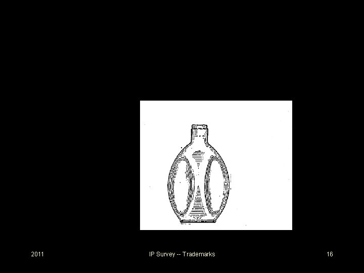 2011 IP Survey -- Trademarks 16 