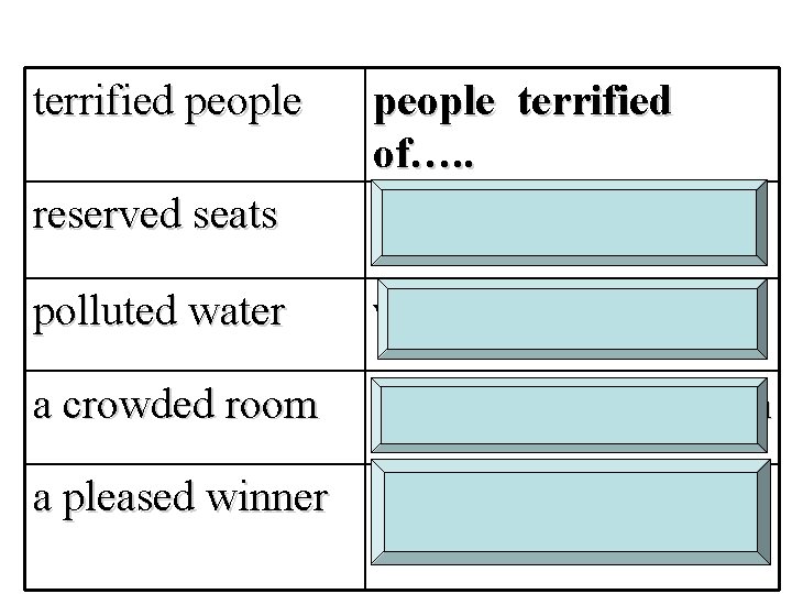 terrified people reserved seats people terrified of…. . seats reserved by…. . polluted water