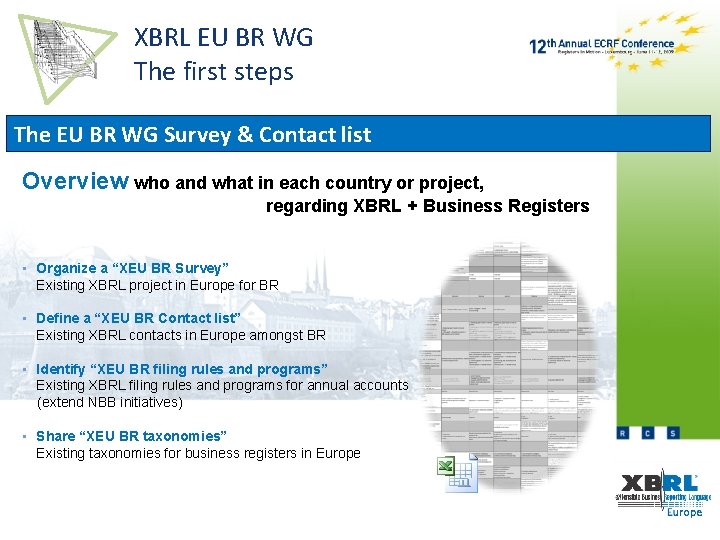 XBRL EU BR WG The first steps The EU BR WG Survey & Contact