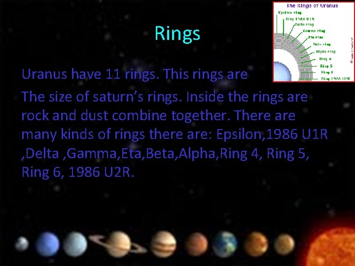 Rings Uranus have 11 rings. This rings are The size of saturn’s rings. Inside