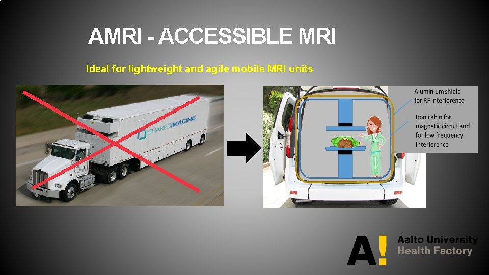 AMRI - ACCESSIBLE MRI Ideal for lightweight and agile mobile MRI units 
