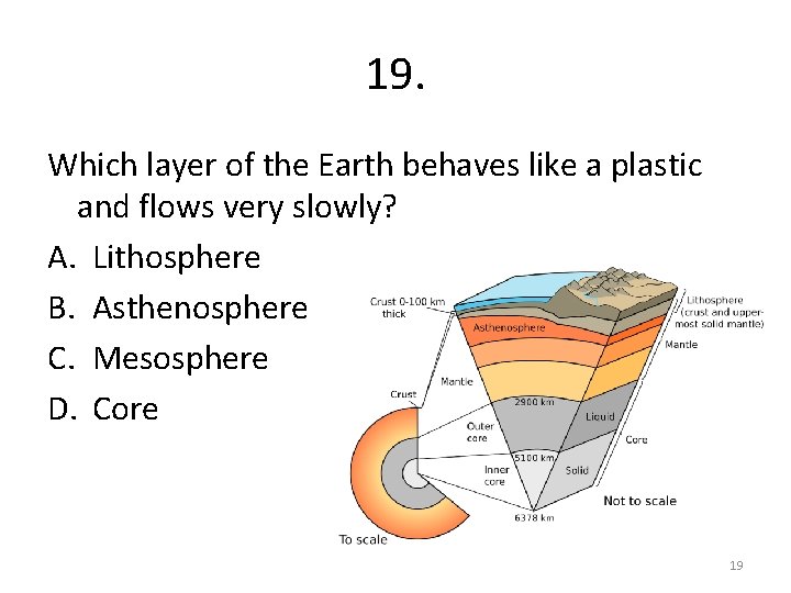 19. Which layer of the Earth behaves like a plastic and flows very slowly?