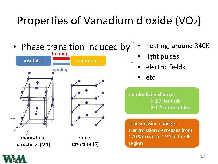 Properties of Vanadium dioxide (VO 2) • Phase transition induced by heating insulator conductor