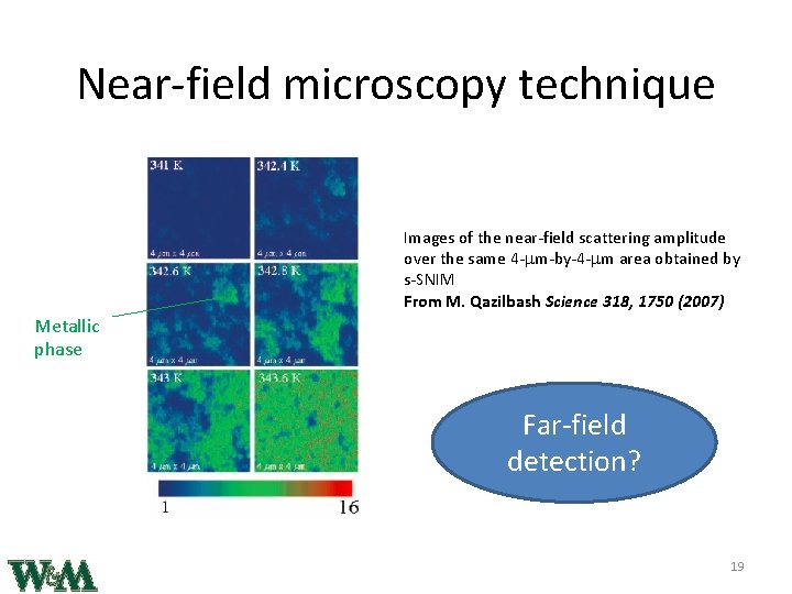 Near-field microscopy technique Images of the near-field scattering amplitude over the same 4 -mm-by-4