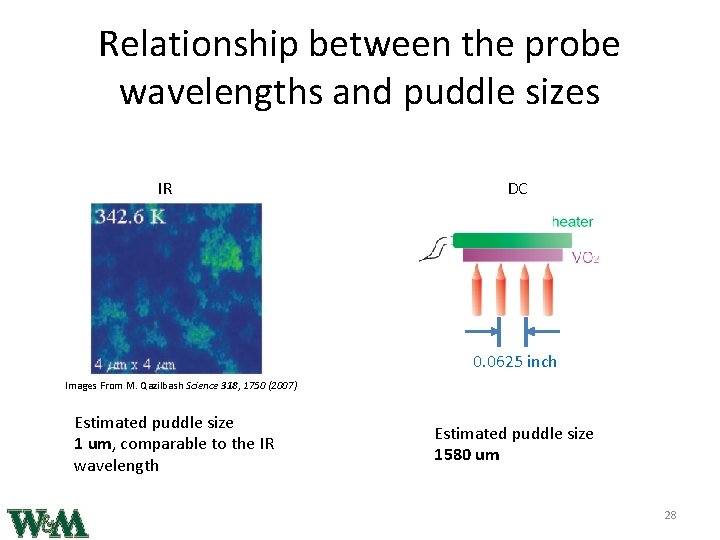 Relationship between the probe wavelengths and puddle sizes IR DC 0. 0625 inch Images
