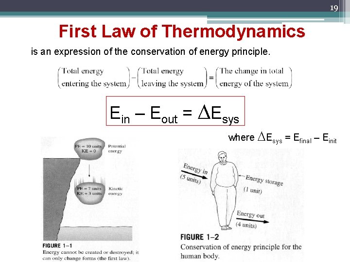 19 First Law of Thermodynamics is an expression of the conservation of energy principle.