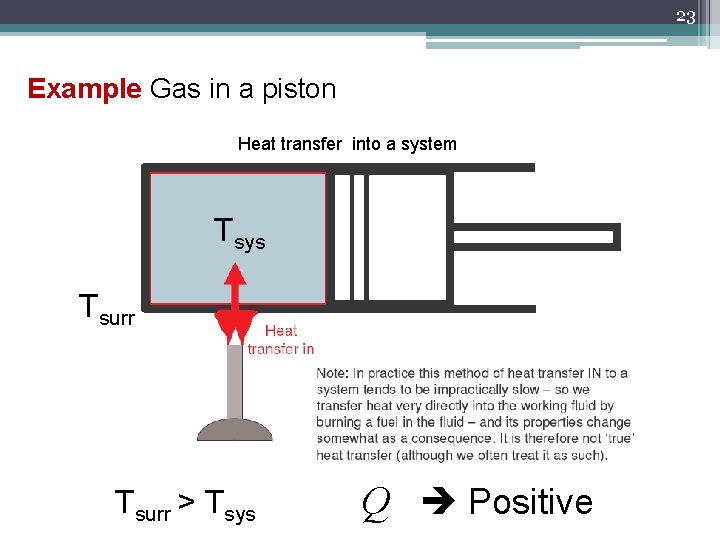 23 Example Gas in a piston Heat transfer into a system Tsys Tsurr >