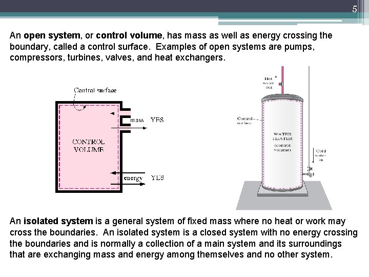 5 An open system, or control volume, has mass as well as energy crossing