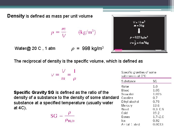 Density is defined as mass per unit volume Water@ 20 C , 1 atm