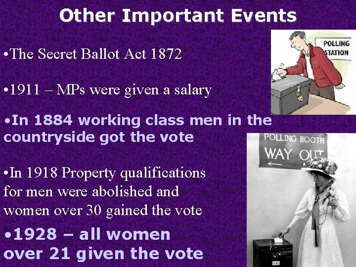 Other Important Events • The Secret Ballot Act 1872 • 1911 – MPs were