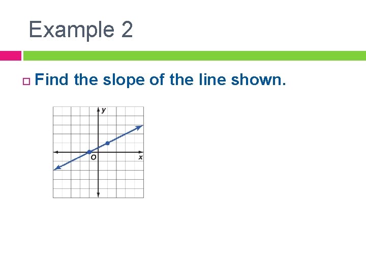 Example 2 Find the slope of the line shown. 