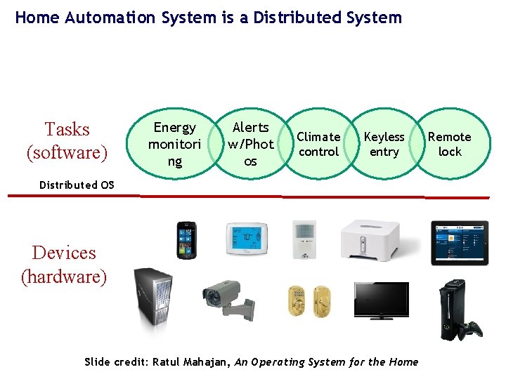 Home Automation System is a Distributed System Tasks (software) Energy monitori ng Alerts w/Phot