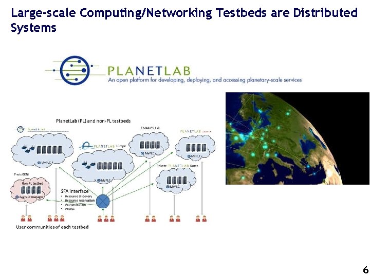 Large-scale Computing/Networking Testbeds are Distributed Systems 6 