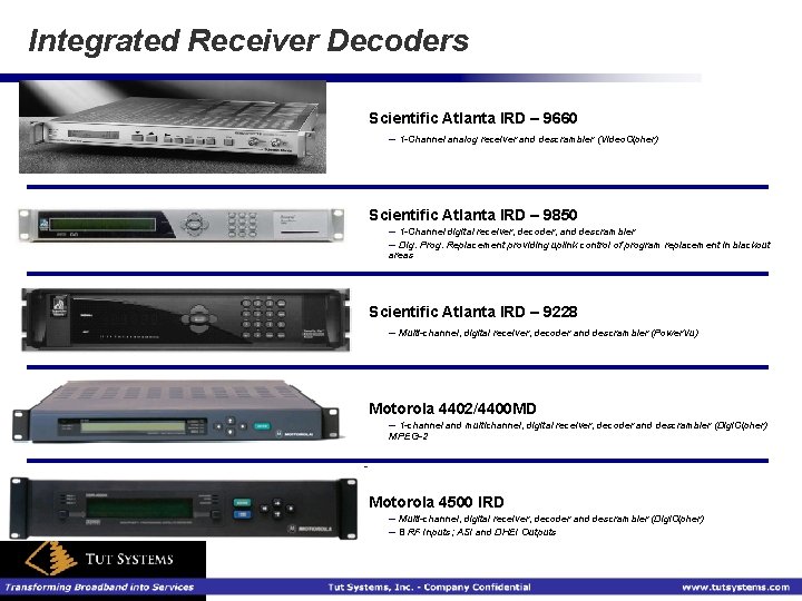 Integrated Receiver Decoders Scientific Atlanta IRD – 9660 – 1 -Channel analog receiver and