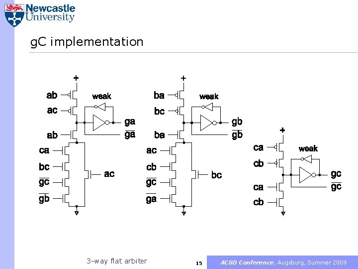 g. C implementation 3 -way flat arbiter 15 ACSD Conference, Augsburg, Summer 2009 