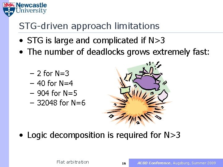 STG-driven approach limitations • STG is large and complicated if N>3 • The number