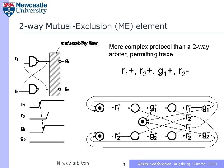 2 -way Mutual-Exclusion (ME) element More complex protocol than a 2 -way arbiter, permitting