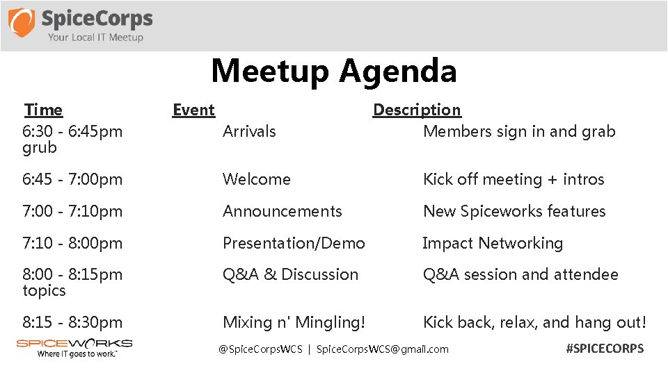 Meetup Agenda Time 6: 30 - 6: 45 pm grub Event Arrivals Description Members