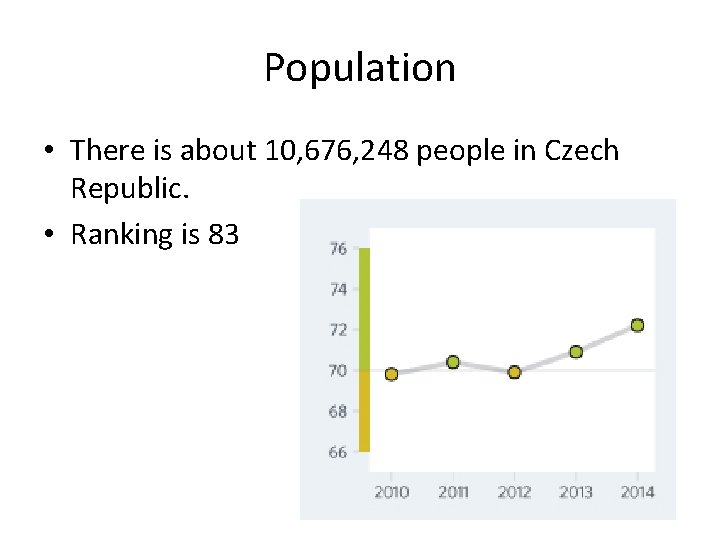 Population • There is about 10, 676, 248 people in Czech Republic. • Ranking