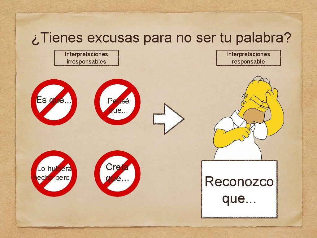 ¿Tienes excusas para no ser tu palabra? Interpretaciones irresponsables Es que. . . Pensé