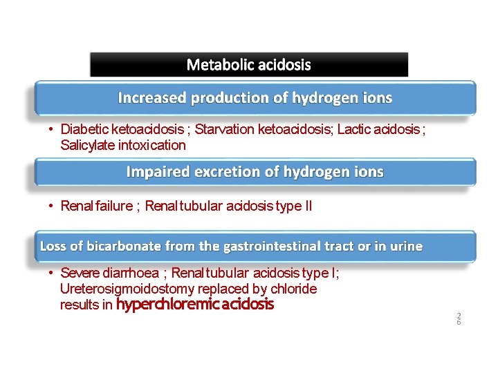  • Diabetic ketoacidosis ; Starvation ketoacidosis; Lactic acidosis ; Salicylate intoxication • Renal